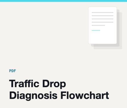 Traffic Drop Diagnosis Flowchart